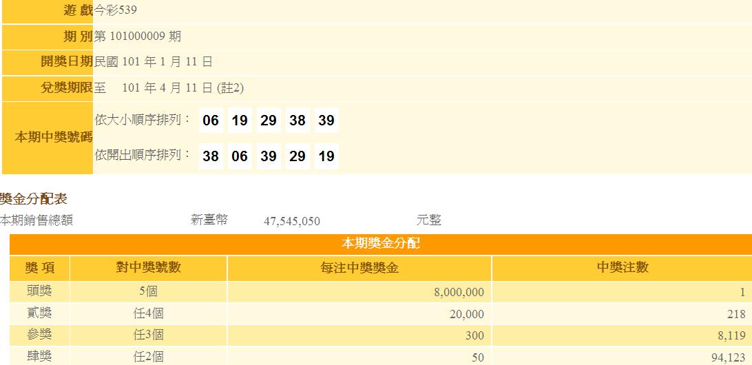今彩539開獎號碼查詢派彩內容